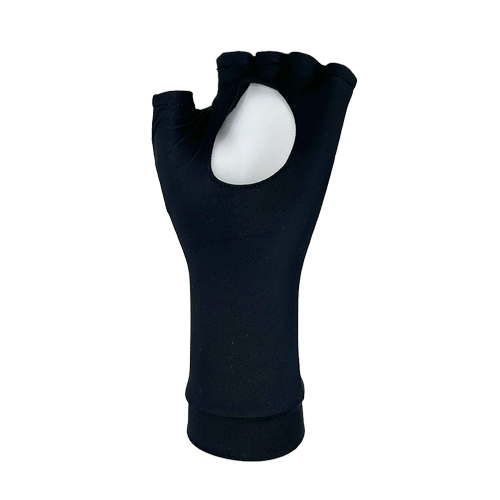 Right-Hand Only | Medium Length